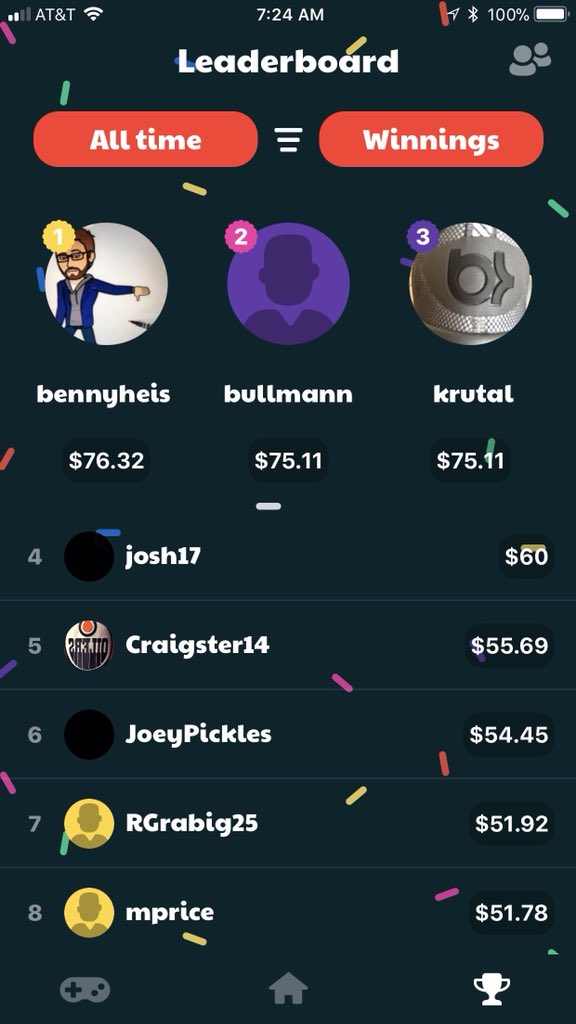 bennyheis's tweet photo. My mom must be so proud... @joingoat https://t.co/mANXb48hqc