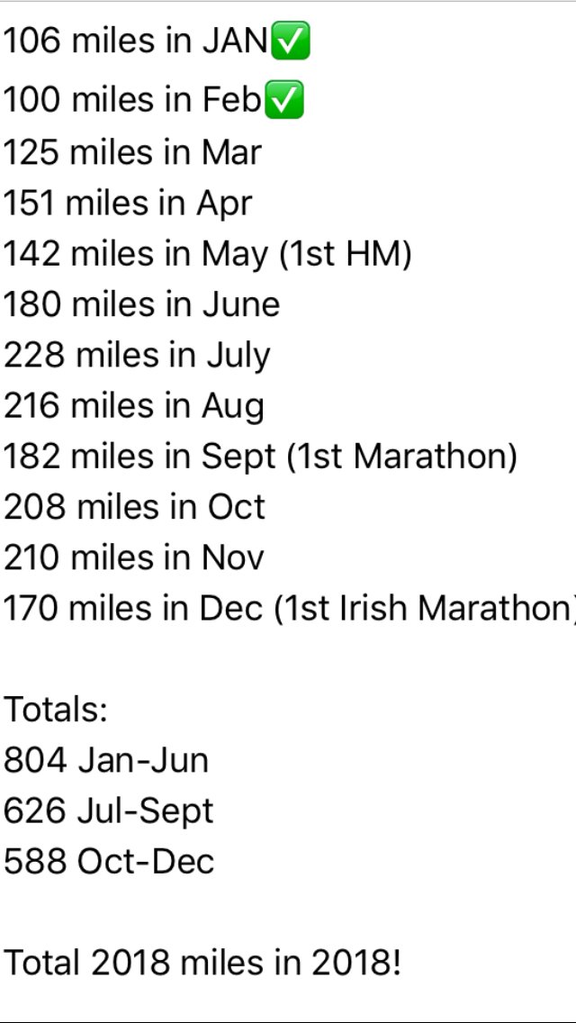 CouchMarathon's tweet photo. New #challenge alert!!!
I'm going for #2018milesin2018!
#runninggoals
#halfmarathon
#halfmarathontraining
#marathon
#marathontraining
#detailedplan
#allthechallenges https://t.co/KwIX4IYgXo