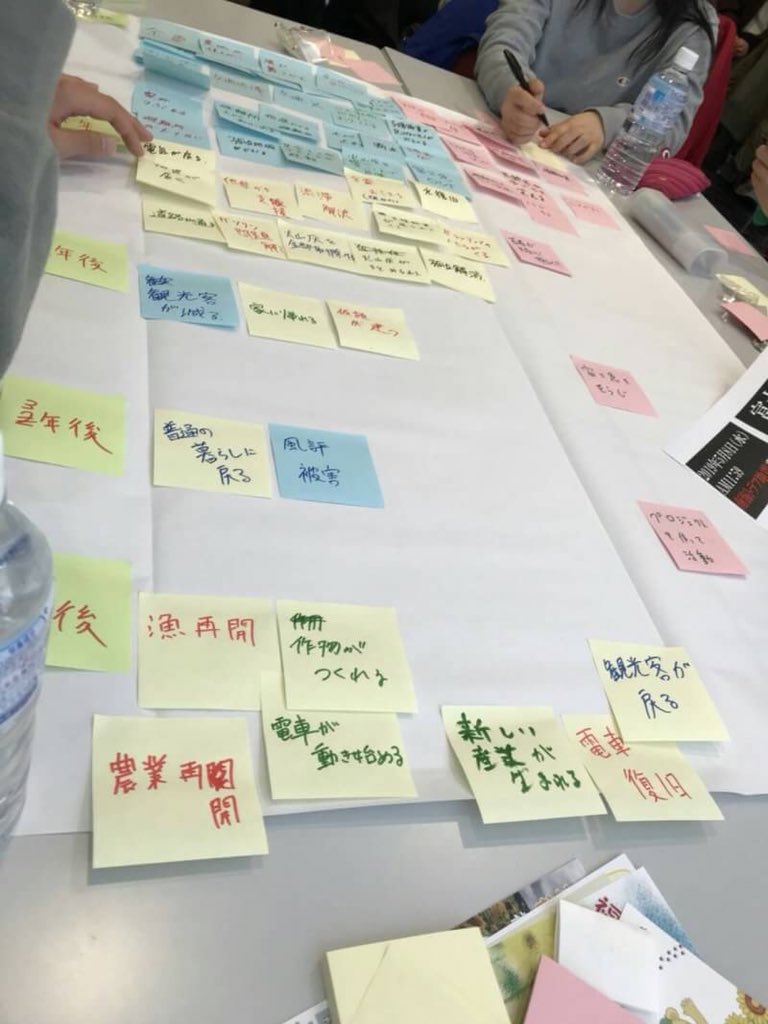 甲府東高校