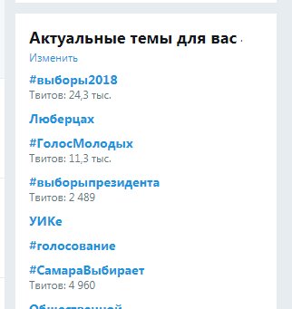 Они действительно думают что мне это интересно?