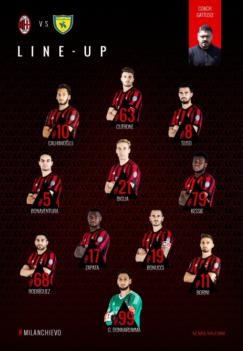 AC Milan tweet media