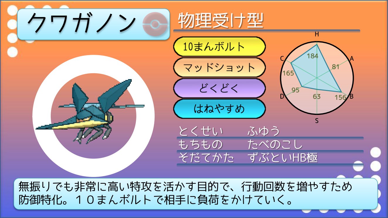 てつぼう ポケモンusum育成サンプル 特殊型テッカグヤ 体重0kg以下の相手なら こいつのヘビーボンバーの威力は最大の1となり 特化ラスカノより火力が出る 撃ちたい相手のフェアリーは特防が高いことが多く 物理技のヘビボンの方が役割を遂行し
