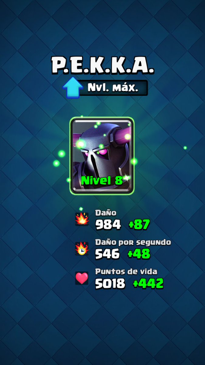 Rex19_CR's tweet photo. Después de tanto tiempo, ya se hizo adulto mi pequeño😢😍 https://t.co/2FPRpKFDs0