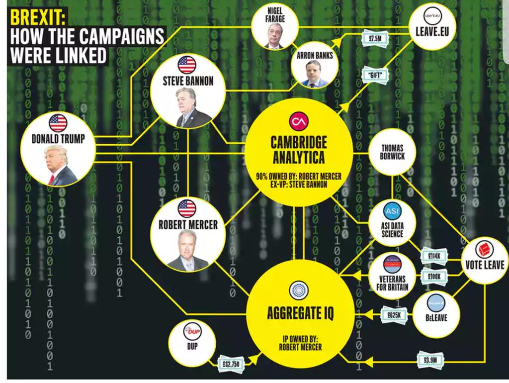 michelle290272's tweet photo. @ianpaisleymp @WestBelfastUPRG Yeah i wonder why? A lot in common something to be very proud of! #DARKMONEY #corruption #CambridgeAnalytica #PsychologicalWarfare #AbuseOfPower #ElectionFraud #BrexitLies #cult45 #cultdup #NoRespect #RacismMustFall #bigotry Your a #ignorant #PlasticPaddy #wantabe when suits! https://t.co/cbLkFdDBPc