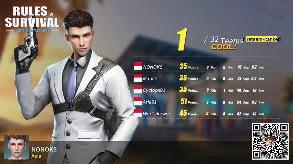 apsryan's tweet photo. #RulesofSurvival https://t.co/AxbRktv0OS