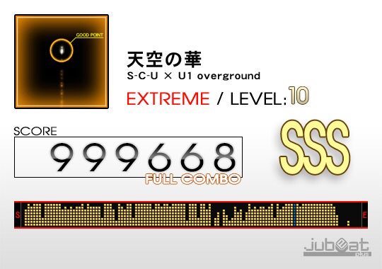 PHOELIUS's tweet photo. 天空の華をプレー！ Score:999668 #jubeat_plus https://t.co/KrJpArXQ0d https://t.co/Q5vS0bkby4