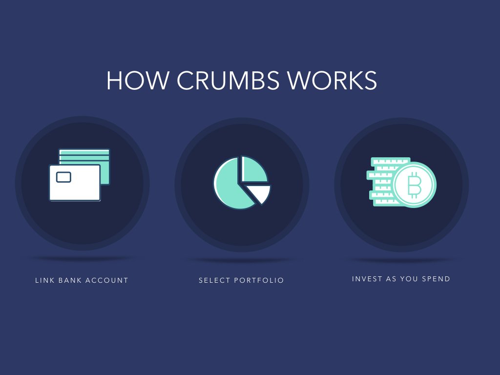 cryptoking1990's tweet photo. Crumbs makes investing in crypto simple.
Crumbs lets you invest your spare change into 10+ cryptoassets.
For early access join the waitlist now! https://t.co/OLR4NPETim https://t.co/dvZlZcmneu