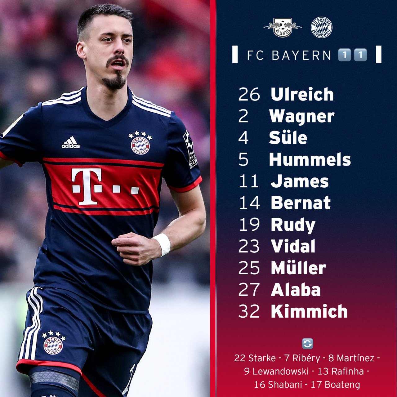 Bayern munich hotsell navy jersey