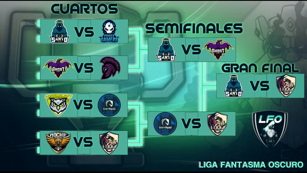 🔰Chicos Estos Son los dos equipos que se van para esa Gran Final ellos son:🔰 

<a href="/SquadSanto/">Santo Squad</a> 
<a href="/teamLIBRAcr/">L I B R A</a> 

Mucha suerte para los dos , Tienen muy grandes equipos !!💪

Estoy en Busca De Caster que quiera transmitir este Importante partido , Por Favor mandemen MD 

RT🔃 , plis