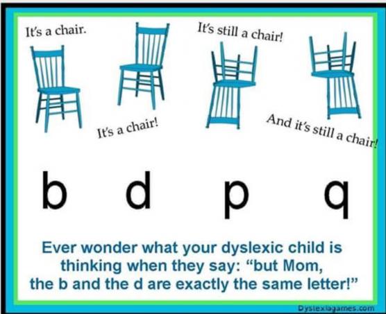 NessyLearning's tweet photo. Teachers! Here's 10 #classroom Indicators https://t.co/JNnCB4xvS1 that a child in your class may have #dyslexia https://t.co/oFCeTVyJLV