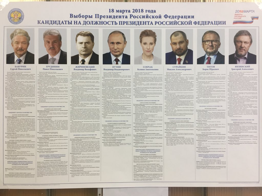 Программа новые люди на выборы 2024. Список кандидатов. Списки кандидатов в депутаты. Кандидаты в государственную Думу. Выбор кандидатов в депутаты государственной Думы в РФ.