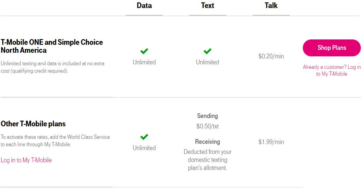 TMobile's tweet image. With our #SimpleGlobal coverage, you're always on the fast track! 🏃 Check it out, Lee! :) 
t-mo.io/2HLQT09 *RickK