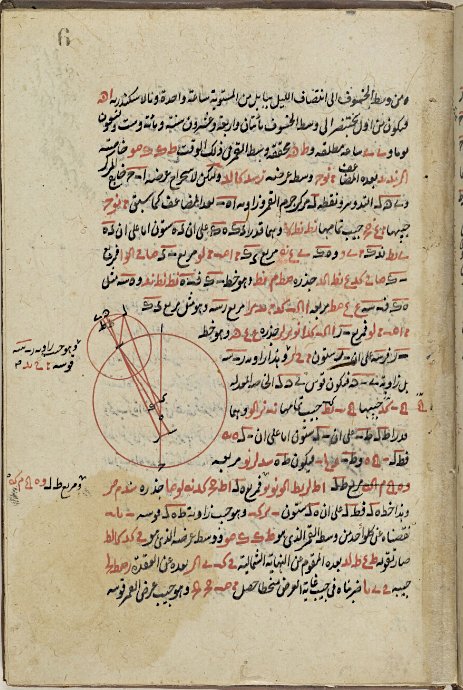 download analysis für fachoberschulen