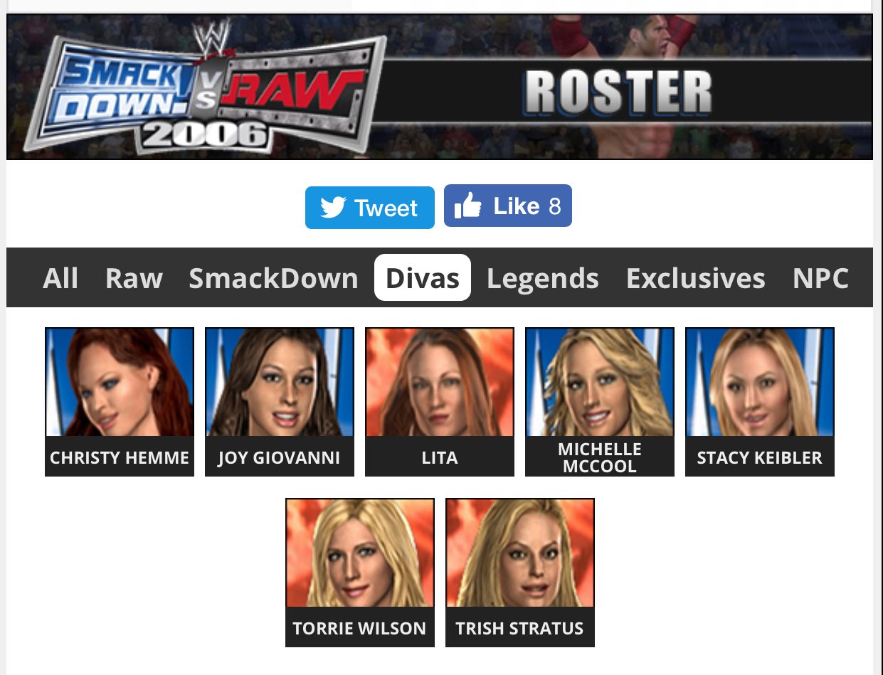 Latrell Smackdown Vs Raw 06 7 Women Who Would You Add T Co Om67nj8ttb Twitter