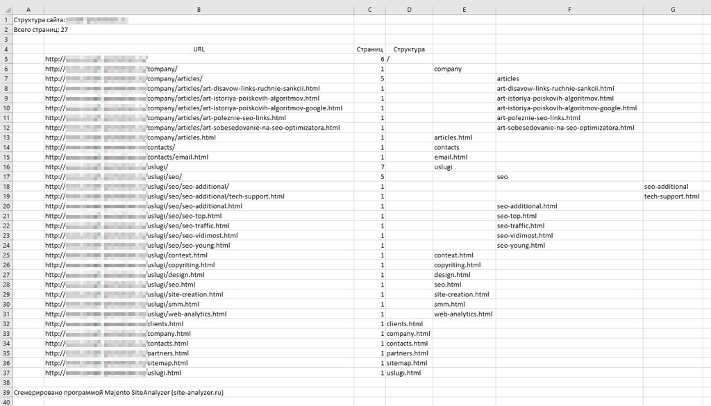 majento_ru's tweet photo. Выпущена новая версия Majento SiteAnalyzer 1.4.4: Добавлена функция генерации структуры сайта исходя из спарсенных страниц, а также возможность сравнения средней скорости скачивания страниц для каждого сайта на графике https://t.co/m75jv6ptzJ #siteanalyzer https://t.co/TGJvSyZ6jv