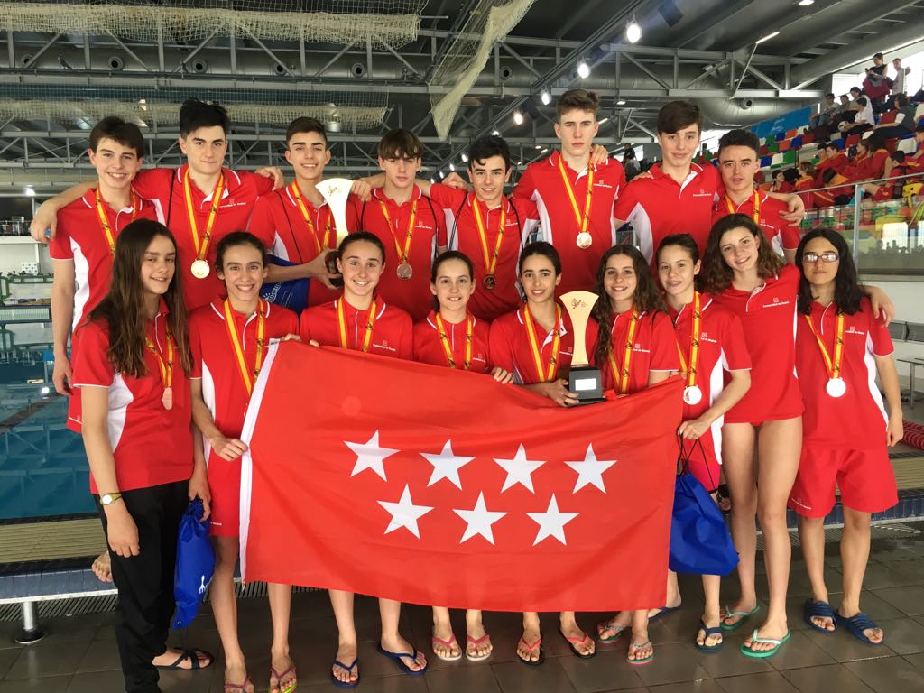 fmn_oficial's tweet photo. #Natación Tercera posición de Madrid en el CSD, con el equipo masculino, campeón y el femenino, quinto. https://t.co/7tN334M6yy https://t.co/5KJTIfOWh3