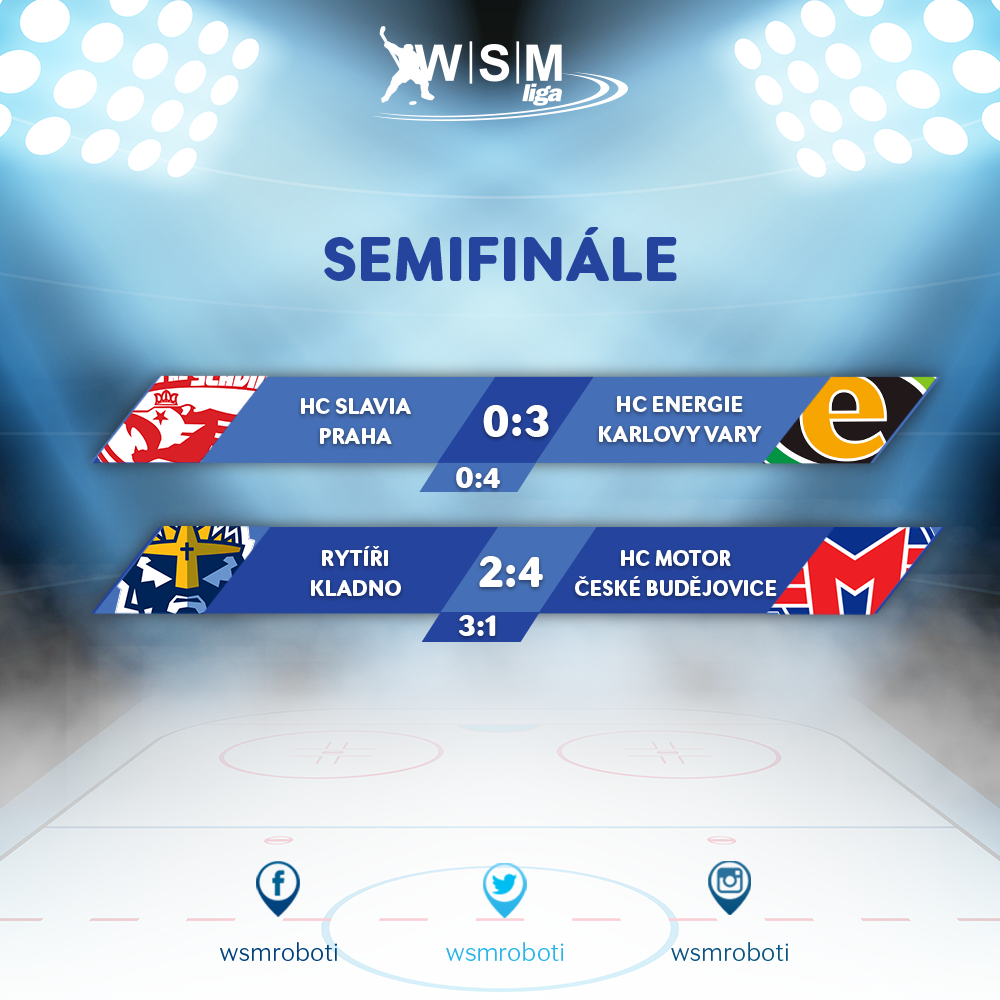 wsmroboti's tweet photo. .@hokejkv vynuloval v posledním utkání @HCSlavia a slaví postup do baráže o @telh_cz. @HC_Motor slaví první výhru a prodloužil svou sérii s @RytiriKladno. https://t.co/JfLKYFlwa9