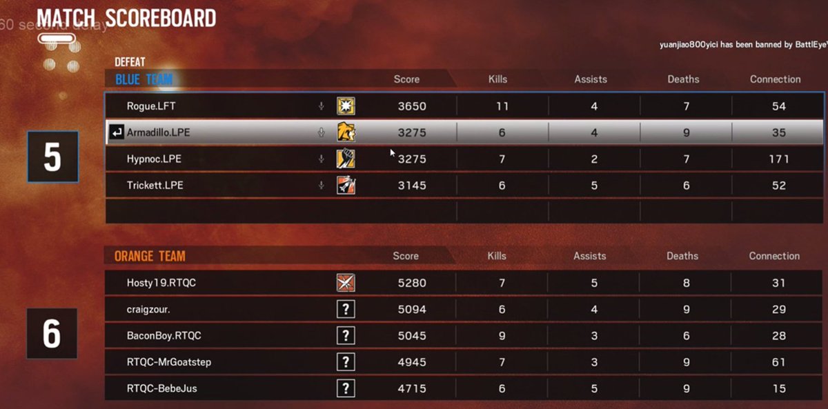 LastPickEsports's tweet photo. We Lose! We take the Loss over Gimp Squad 5-6 in OT! #GGWP https://t.co/Wv7hu39XoJ