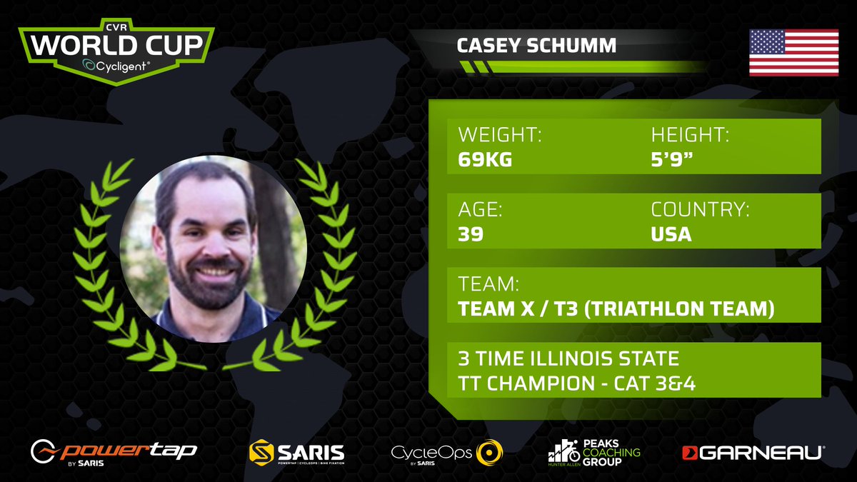 CVR World Cup tweet media