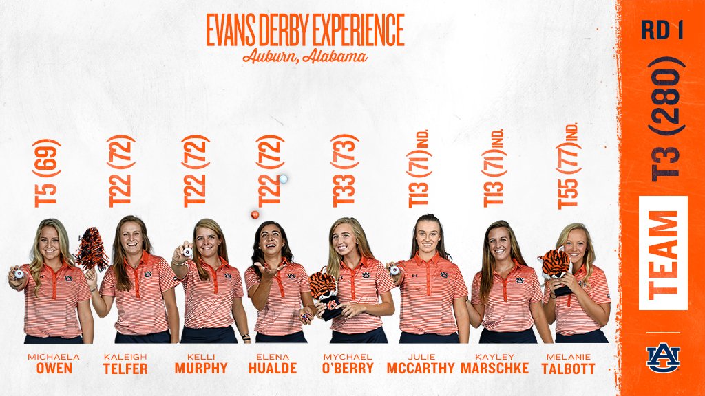 #WarEagle | #theexperience