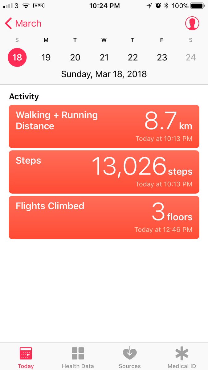MeghanAzad's tweet photo. Days 6&amp;7 - hard earned #SNPsteps in the snow this weekend! @CONSNP_UofM https://t.co/aEmB8UwdX8