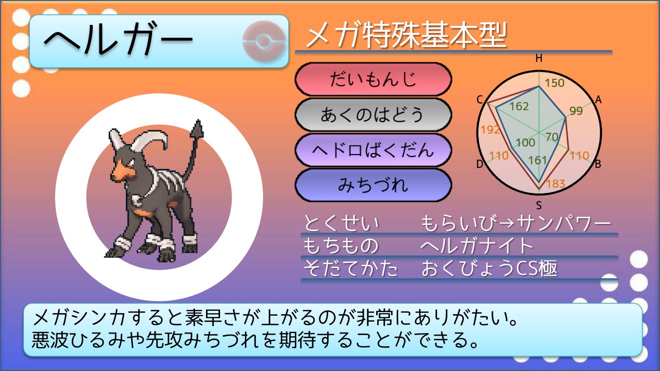 てつぼう ポケモンusum育成サンプル みがきあエレキブル きあいパンチは正直撃ちたかったから搭載しただけだが これが無くてもこのポケモンに身代わりは重要 地面タイプを非常に強く呼び寄せるので 身代わりで様子見 冷パンが決まりやすい
