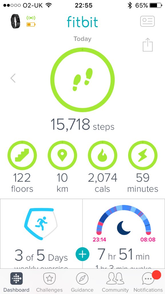 Kathycush30's tweet photo. Was an active day 👌🏻 https://t.co/fD1CKsTvIu