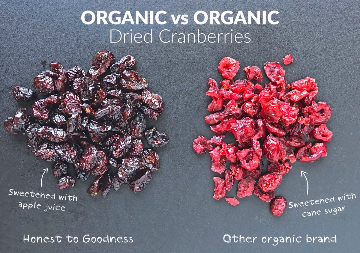 How to make cranberries juice