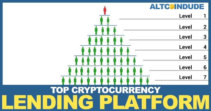 AltcoinTweet's tweet photo. 12+ New #Bitconnect  Style Lending Platforms
https://t.co/TtXlYK0Pis https://t.co/lmEfARQCkQ