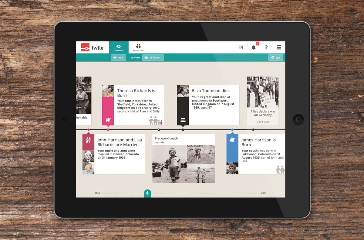 Do you know what was happening in the world around your #ancestors? See their lives in context at twile.com #familyhistory