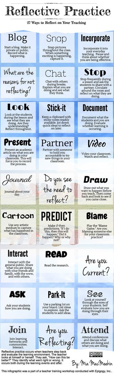 rachaelpreston's tweet photo. Different ways to incorporate reflective practice #acuedu_p https://t.co/c9R6eB0Sue