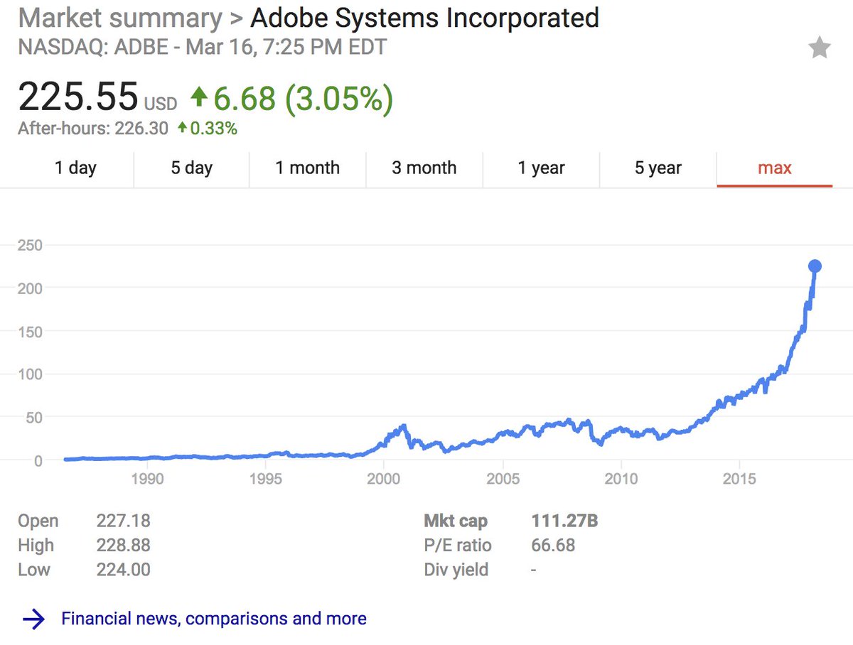 Brett Berson tweet media