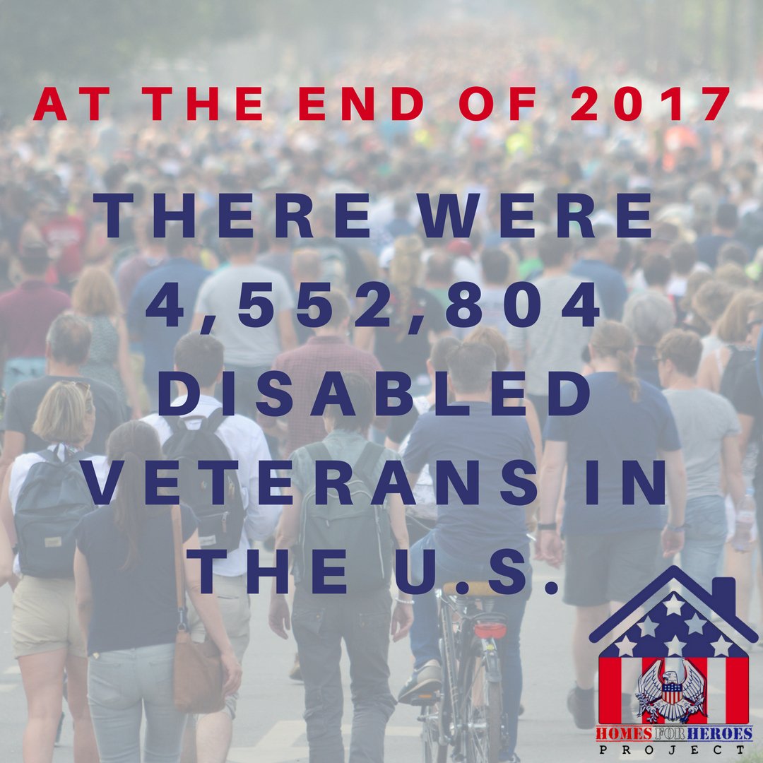 Improving Homes for Disabled Veterans (HomeDisabledVet) Twitter