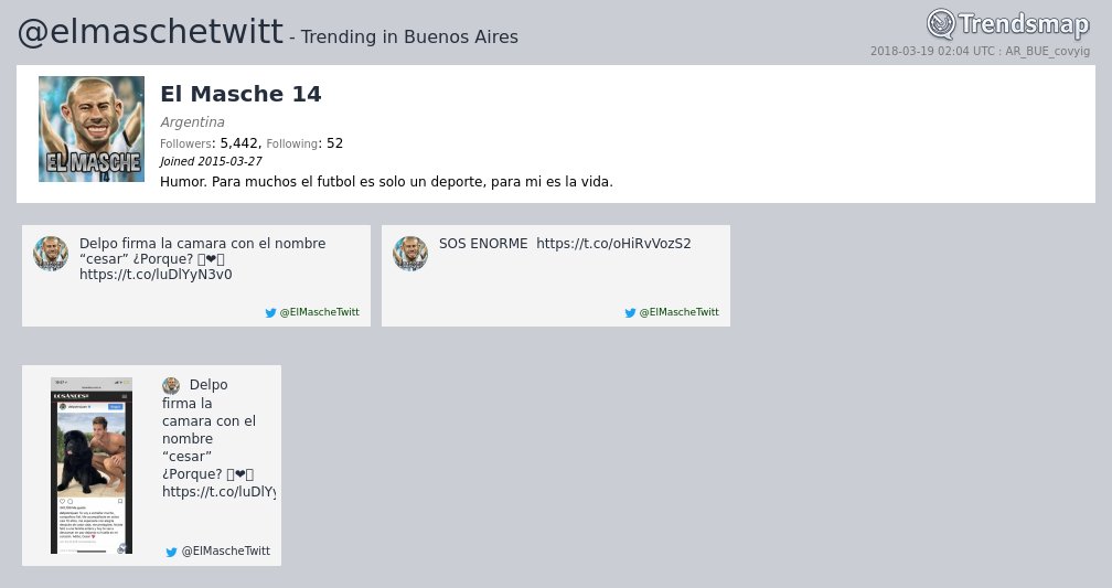 El Masche 14, <a href="/elmaschetwitt/">El Masche 14</a> es ahora una tendencia en #BuenosAires

trendsmap.com/r/AR_BUE_covyig
