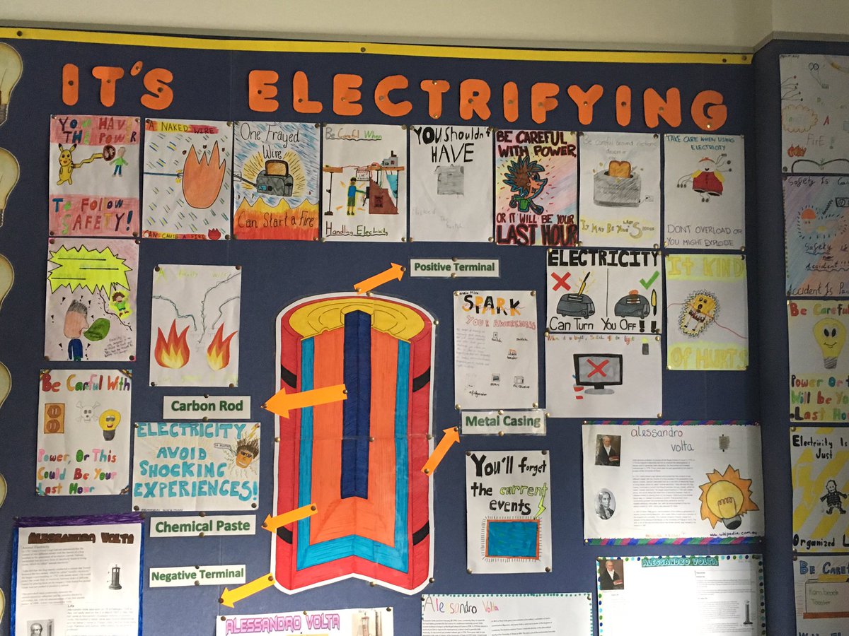 Made this battery wall display  last year in my 3rd year prac with year six when teaching the science unit "Its Electrifying". The student's then made a poster each with a tag line relating to the unit to go around the battery. #acuedu_p
