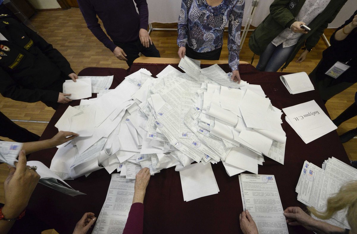 Russian voting