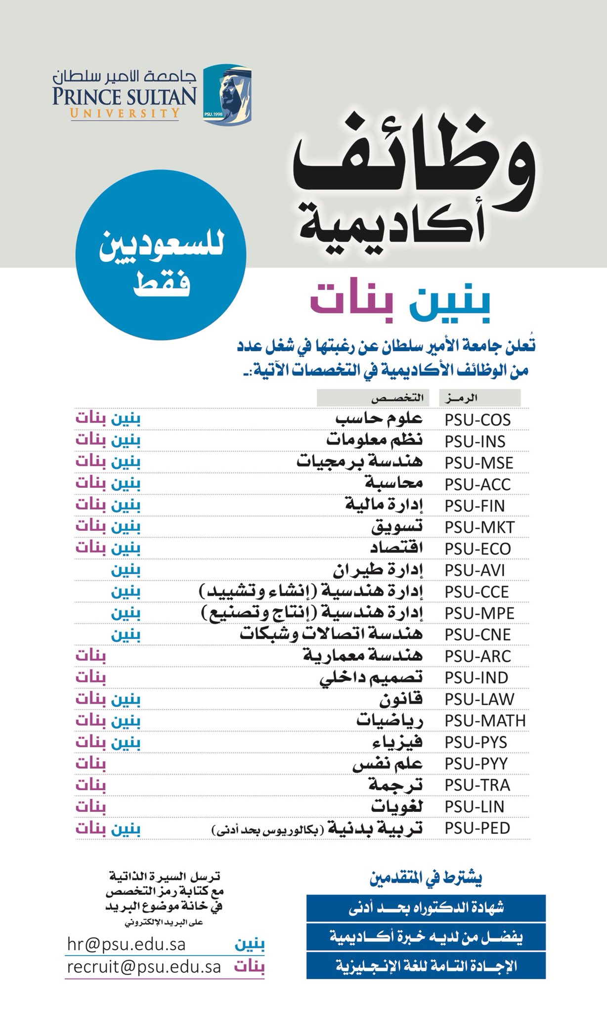 جامعة الأمير سلطان على تويتر