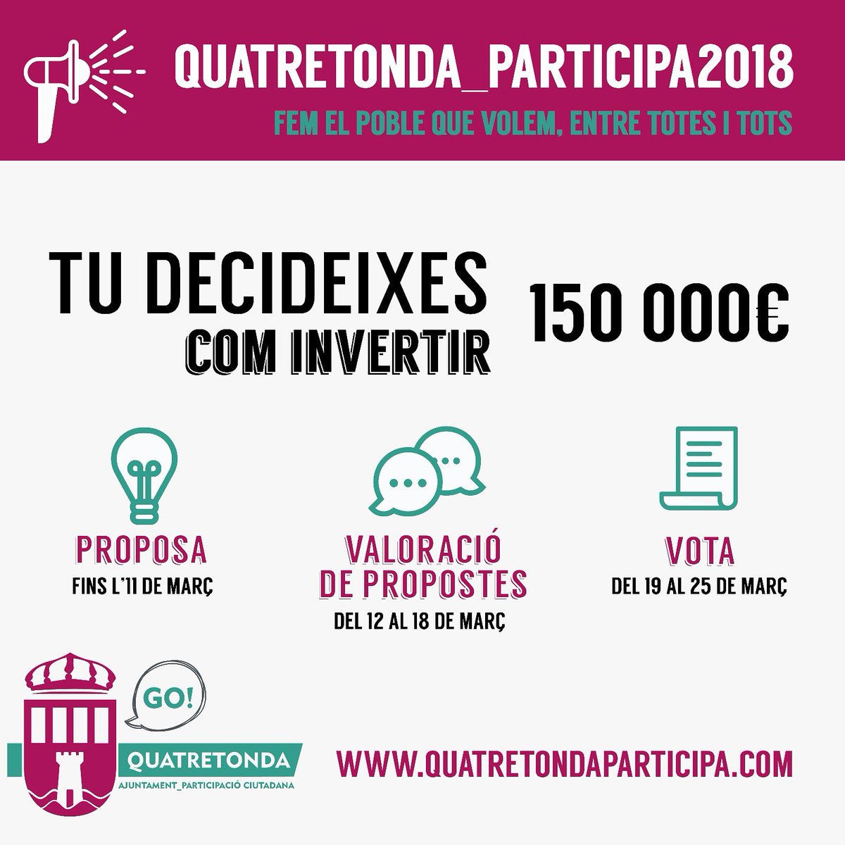 📣Ja pots votar en  #QuatretondaParticipa
🔎 Escull les dues propostes que més t'agraden! 
 Vota!
        📱internet: 19-25 de març
        🗳 biblioteca i ajuntament:20-23 de març

IMPORTANT: per garantir la validesa dels vots vos enviaran un SMS gratuït! quatretondaparticipa.com