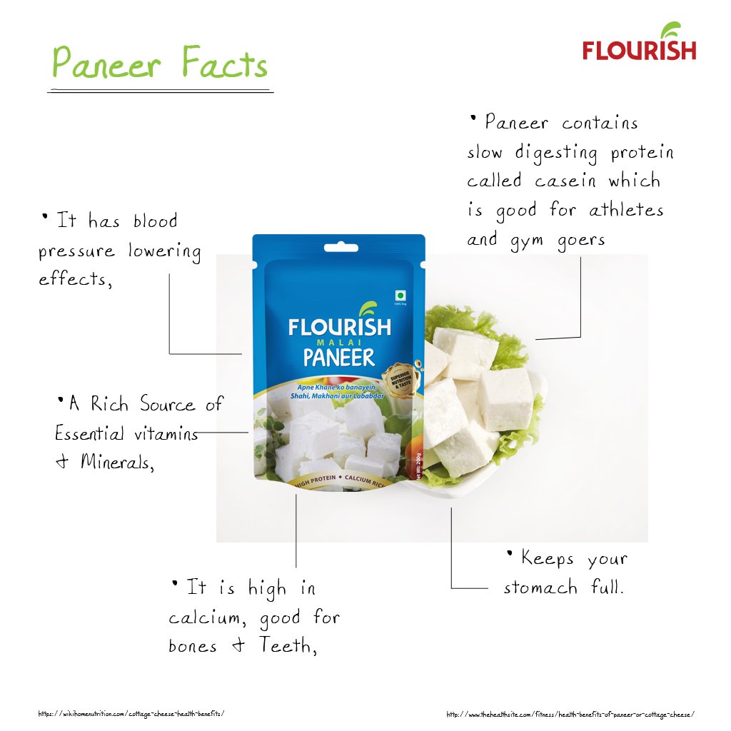 brandflourish's tweet image. #PaneerTips #Fitness #Paneer #Protein #Nutrition #Flourish #RichSources #Health #diet #Fitnessdiet #Fit #Milk #athletes #DontJustLive #SuperiorNutritionandTaste