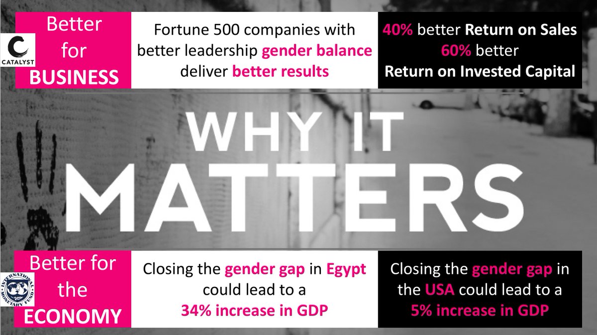HeForSheSG's tweet photo. Not only is #GenderDiversity better for all people, it is also better for business and the economy

@CRASingapore @LeanInOrg @LeanInSG @HeForShe https://t.co/u1owG5iUfy