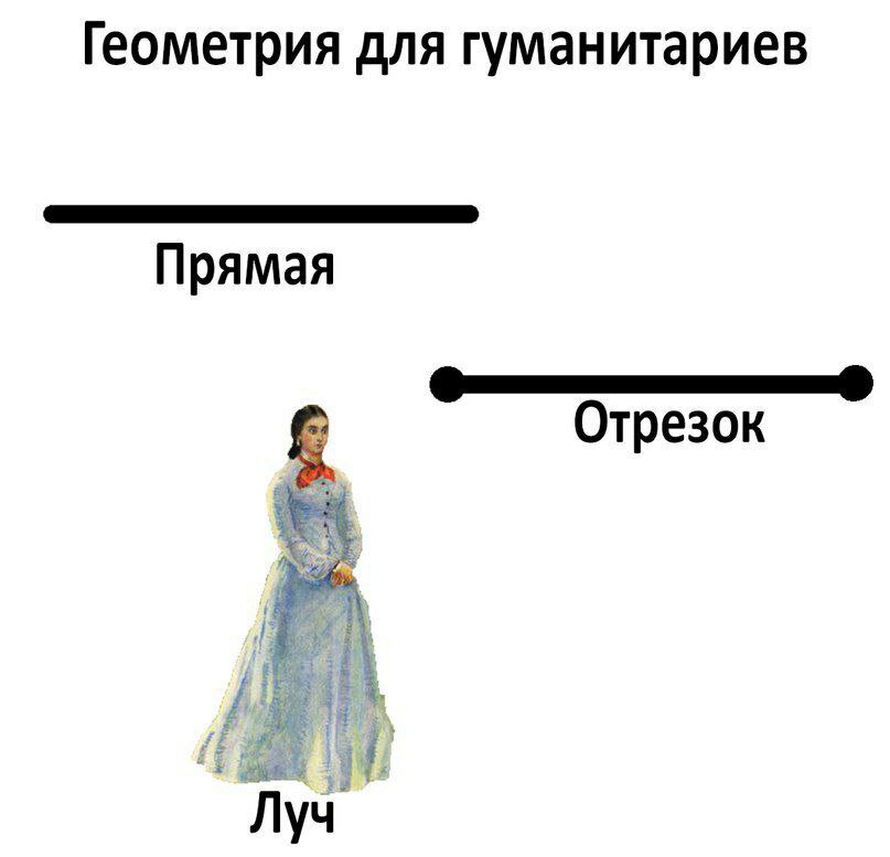 ViKozlova's tweet photo. https://t.co/9vehY6wPXu