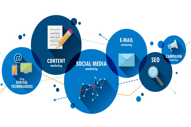 itlogichub's tweet photo. Providing Digital Marketing Services Nagpur
Which include Search Engine Optimization (SEO), Pay Per Click (PPC), Social Media Marketing, Email Marketing.
Visit: https://t.co/VgDrwJ5JJS
#digitalmarketingservicesindia #digitalmarketingservices https://t.co/jEHP21mzZs
