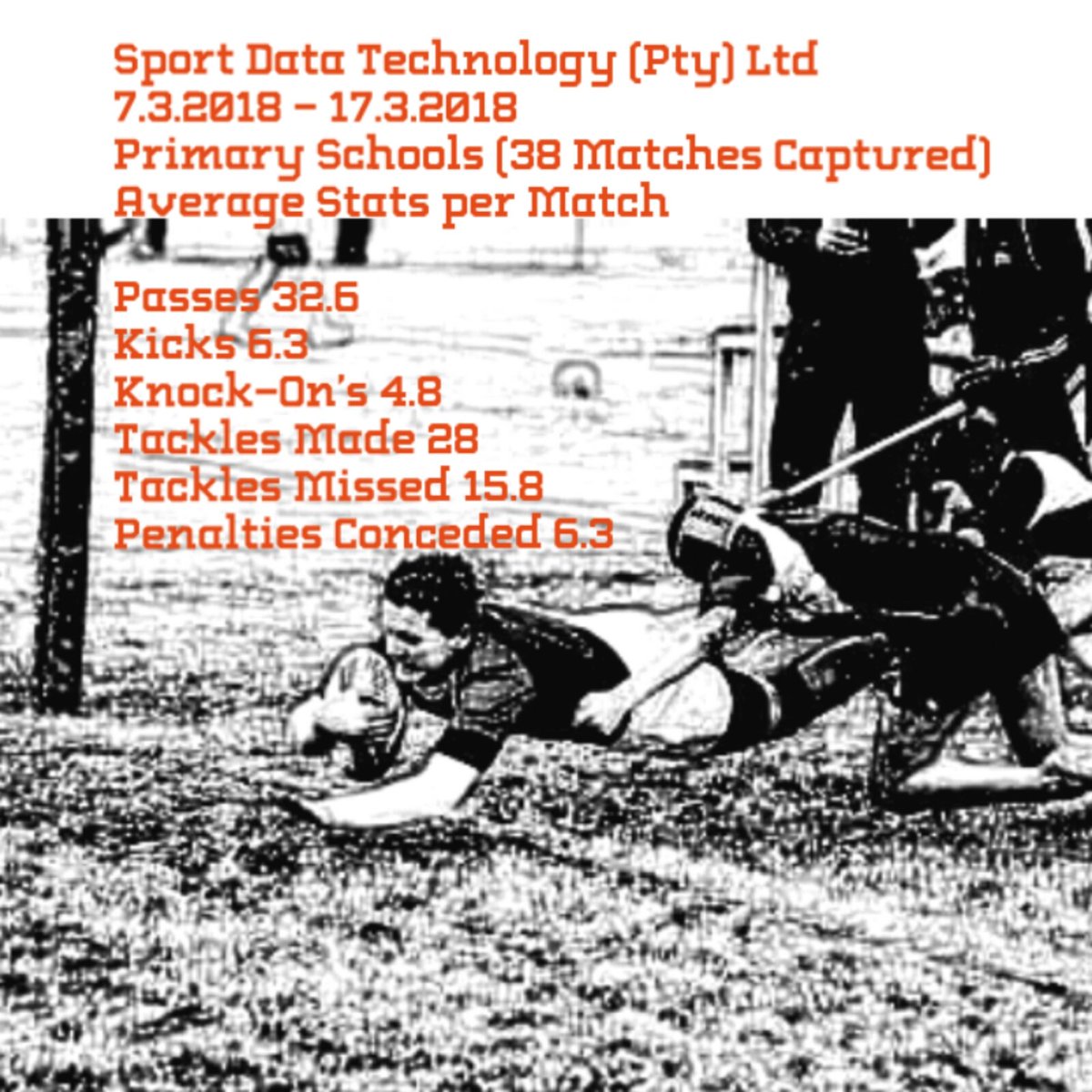 Sportdtech tweet picture