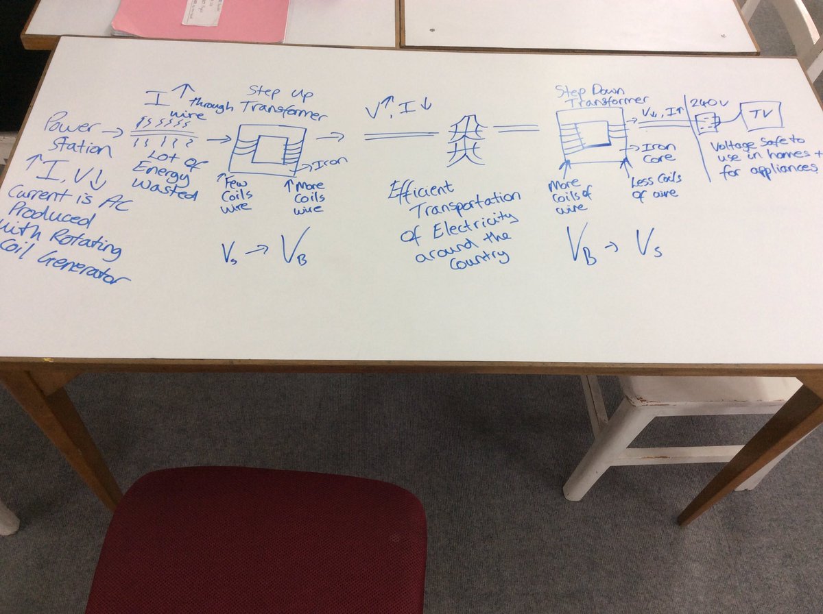 TBS STEM tweet media