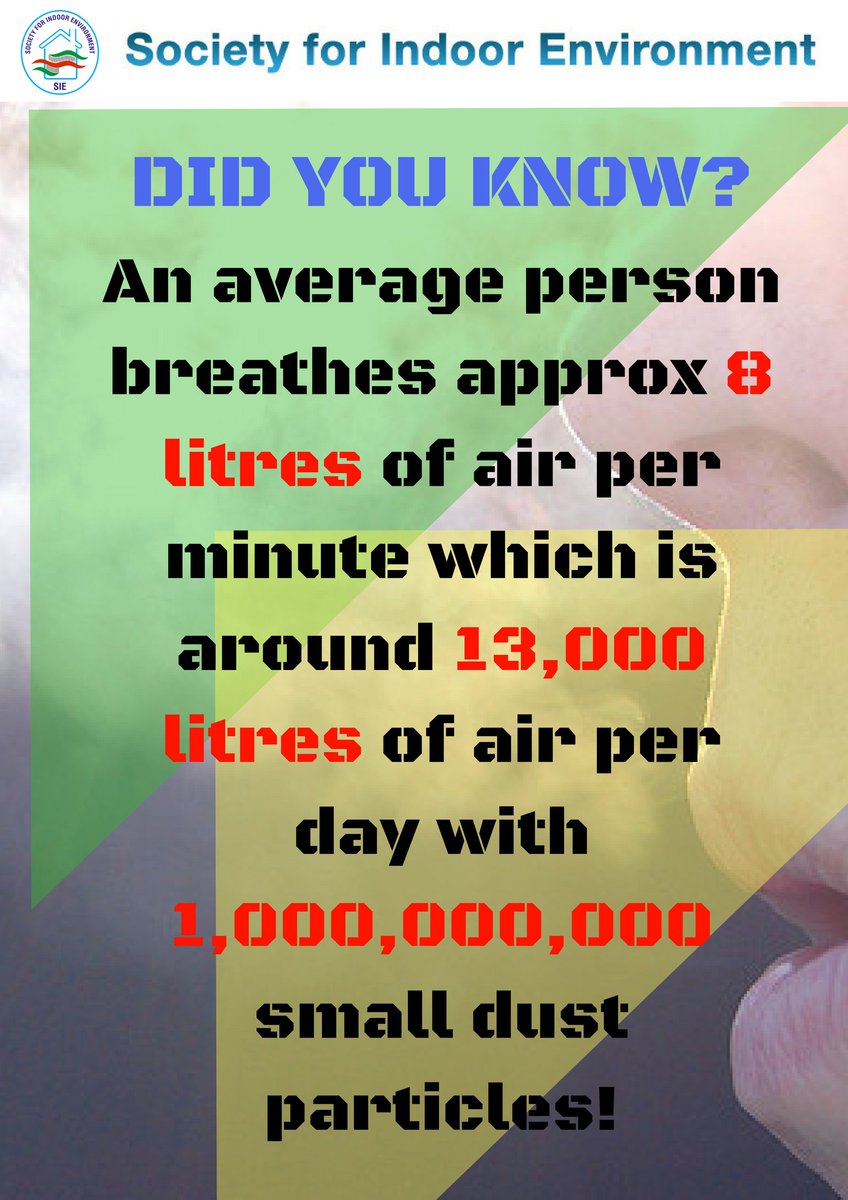 SocforIndoorEnv's tweet photo. FACT #2 https://t.co/nbypvJ0tlX