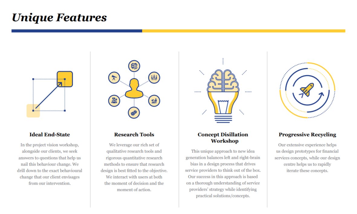 MicroSave's tweet image. What makes #MI4ID unique? The four key features - Ideal end-state, #research tools, concept-distillation workshop, and progressive recycling. Download brochure to learn more 👉bit.ly/2FKKjuv #designimplementation #designthinking