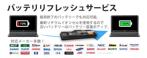 パソコン工房 Unitcom 稼働時間が少なくなってきたノートパソコンのバッテリーをリフレッシュ バッテリーパックはそのまま利用し 中のリチウムイオン充電池 セル のみ 新品に交換いたします T Co 70hi6ndu0f パソコン工房 グッドウィル パソコン工房 Unitcom 稼働時間が少なくなってきたノートパソコンのバッテリーをリフレッシュ バッテリーパックはそのまま利用し 中のリチウムイオン充電池 セル のみ 新品に交換いたします T Co 70hi6ndu0f パソコン工房 グッドウィル