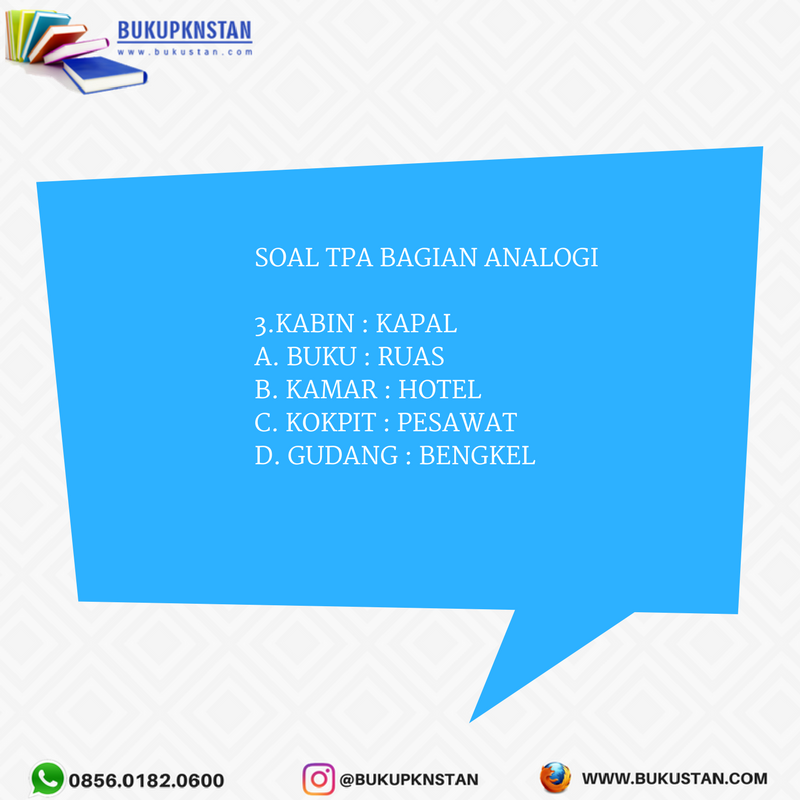 SOAL ANALOGI.
.
yuk mari ikut jawab soal diatas , 
jangan mudah lelah untuk berlatih ya :)