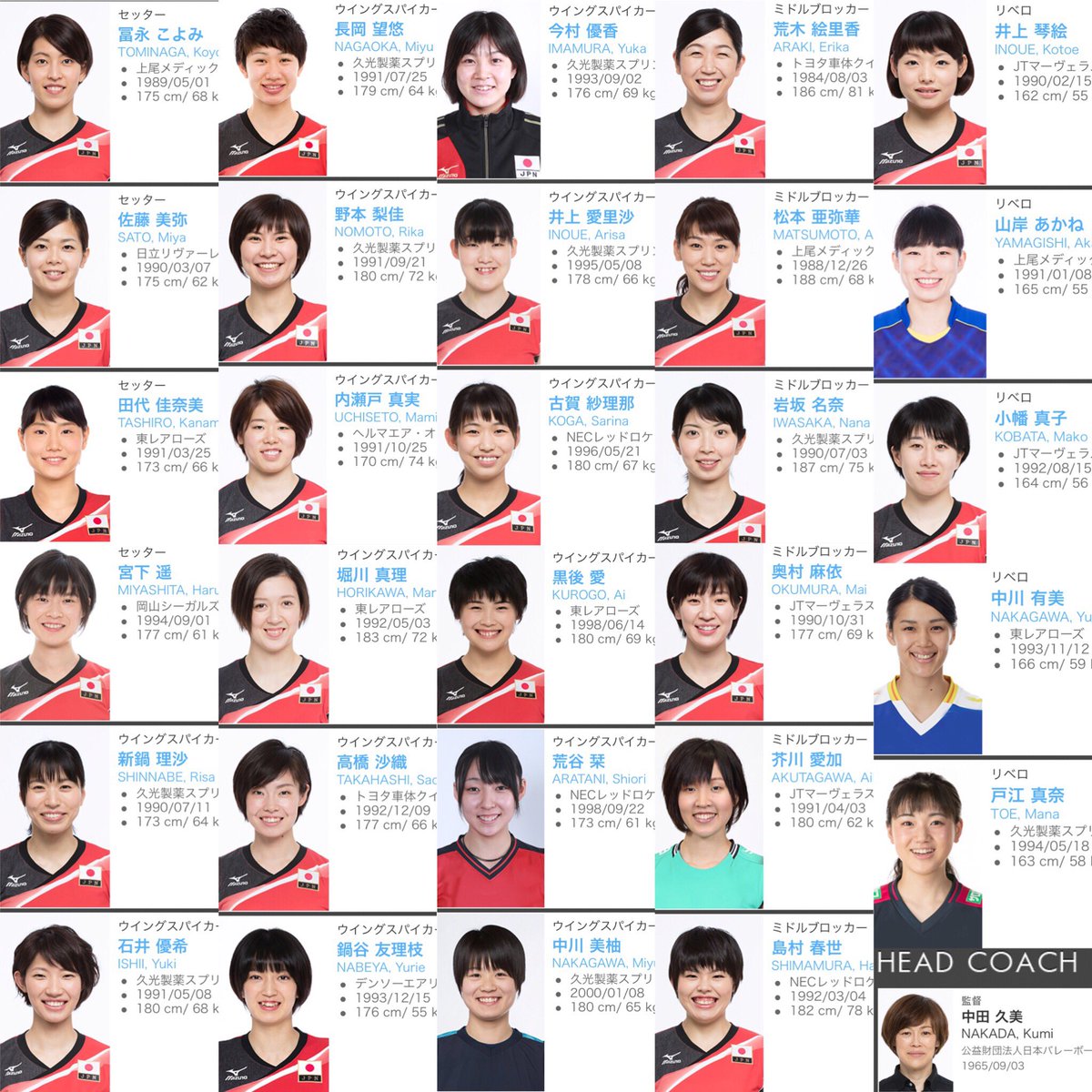 女子 全日本 メンバー バレーボール 東京オリンピック 全日本女子バレーボールチーム