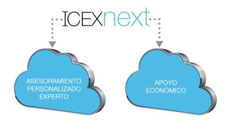 ICEX_'s tweet photo. .@SilosCordoba nos ha contado esta semana en #ConectaconelMercado cómo ha llegado a Corea de la mano de #ICEXNext. Si tienes una empresa pequeña y quieres salir al exterior, a este u otros mercados, podemos ayudarte. Más info: https://t.co/V94trZ82ue #ConectaconCoreadelSur https://t.co/whOLnPapvW